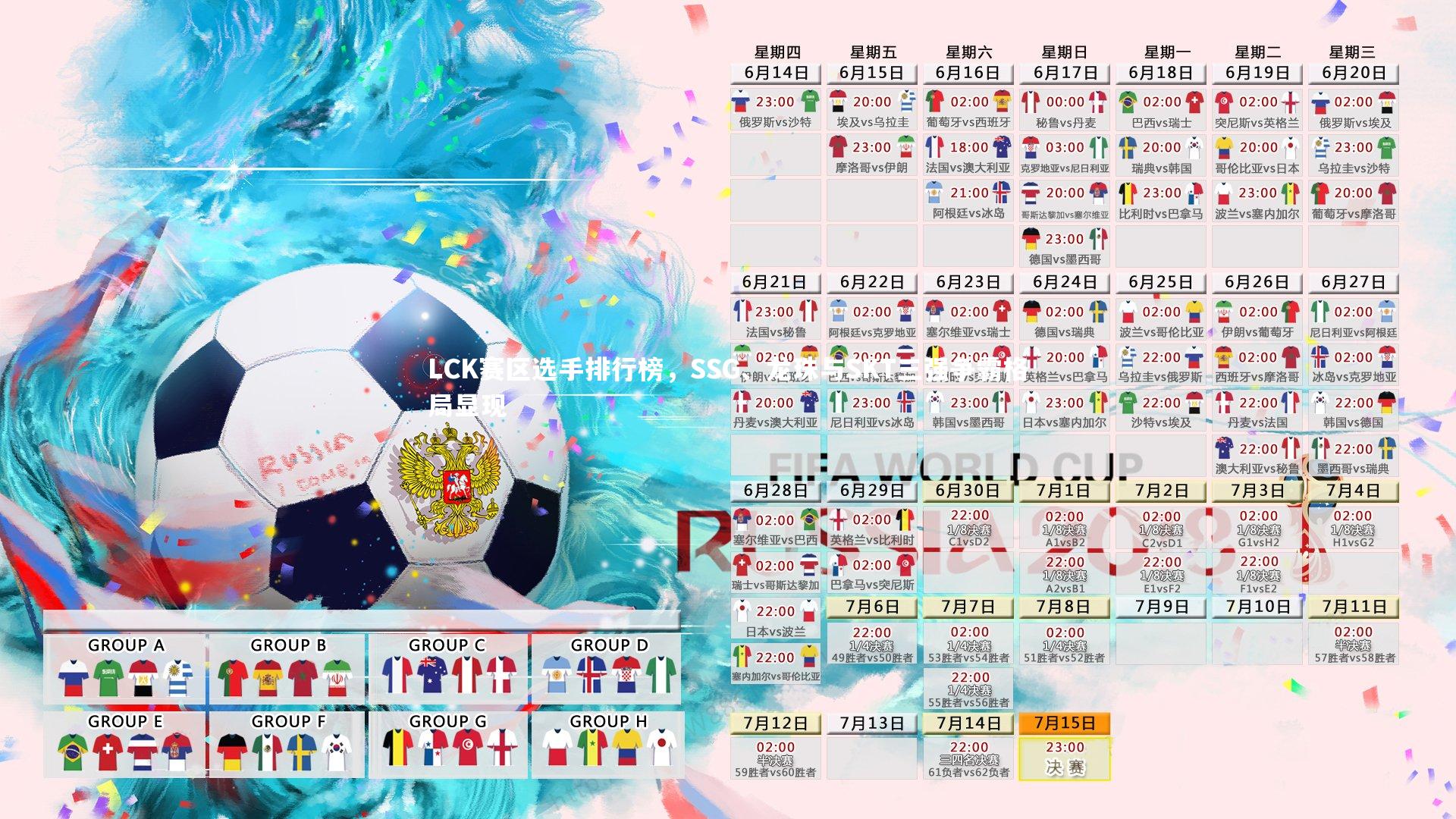 B体育-LCK赛区选手排行榜，SSG、龙珠与SKT三强争霸格局显现